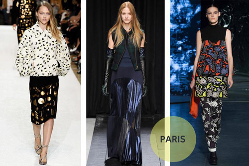 World Fashion Week Review of Fall/Winter 2014/15