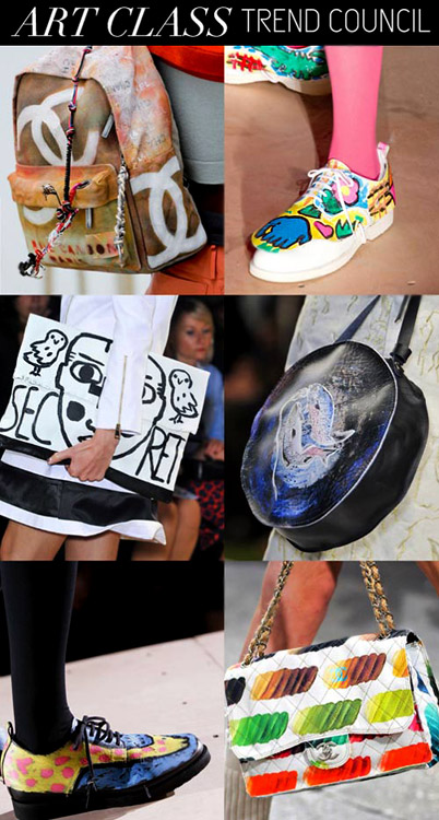 Fashion trends Spring-Summer 2015: Women's accessories pattern