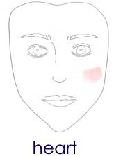 How to correct your face shape with makeup