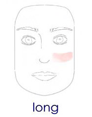 How to correct your face shape with makeup