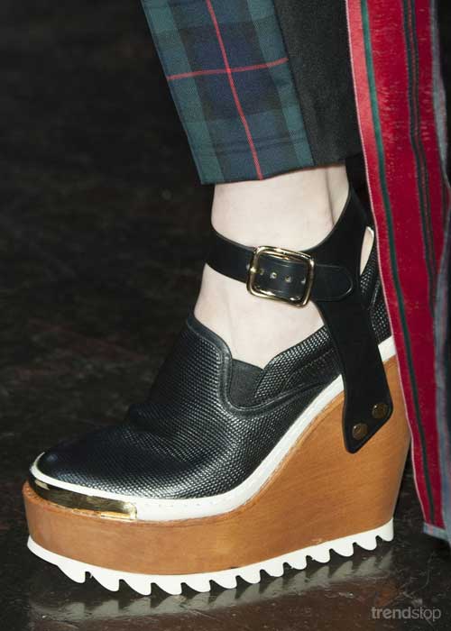 Fashion trends Fall-Winter 2015/2016: Footwear