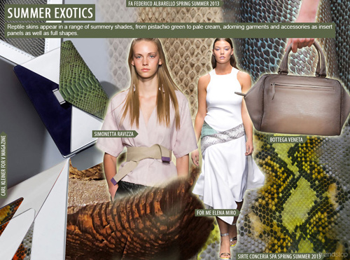 Spring-Summer 2015 Fashion trends: Key materials