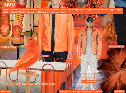 Spring-Summer 2016 Fashion trends: Menswear key colors