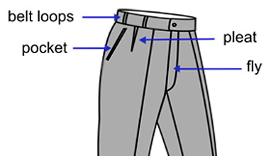Anatomy of the men's trousers