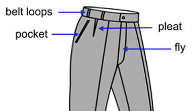 Anatomy of a 3 Piece Suit, Part II: Trousers Guide