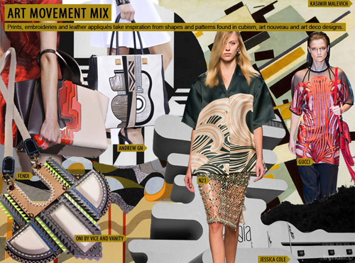 Spring-Summer 2015 Fashion Trends: Prints